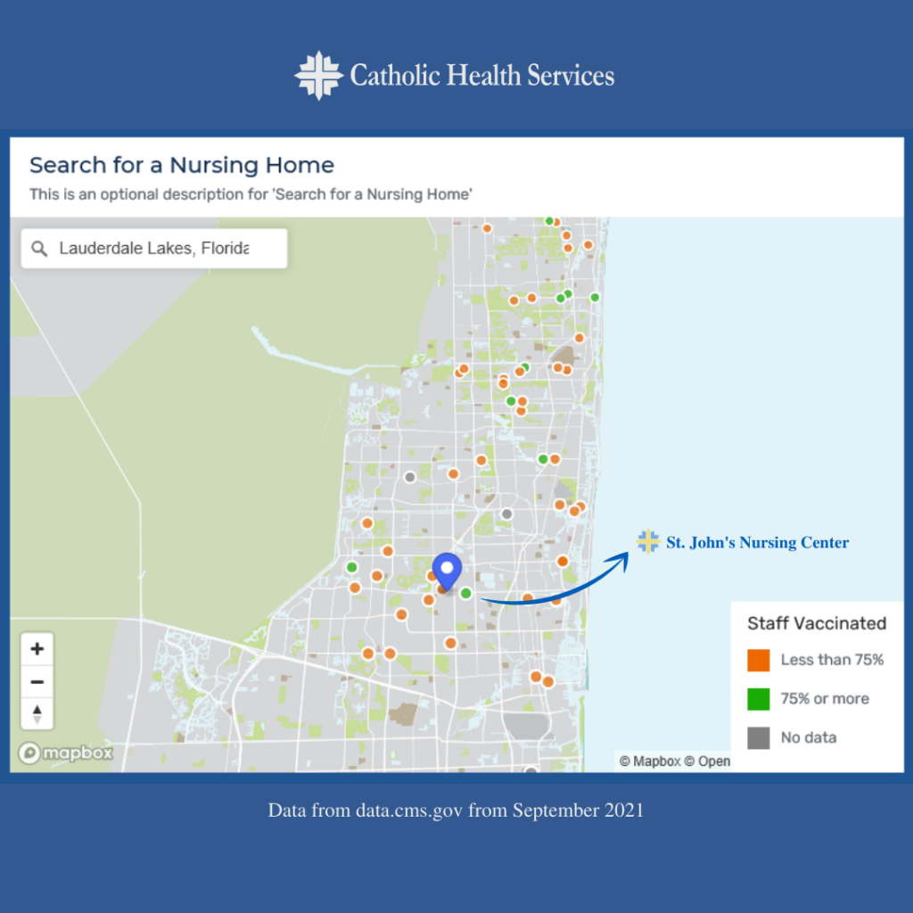 St. John's Nursing Center staff vaccinated %